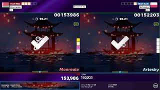 MAYOR (Round of 32): Monreale [#13] vs Artesky [#20]