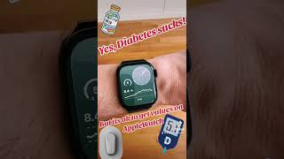 Diabetes Diary Plus - Your Essential Blood Sugar Tracker for Apple Watch and iPhone! screenshot 3