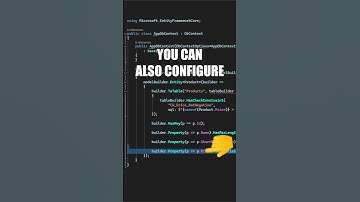 You Need To Master the EF Core Fluent API