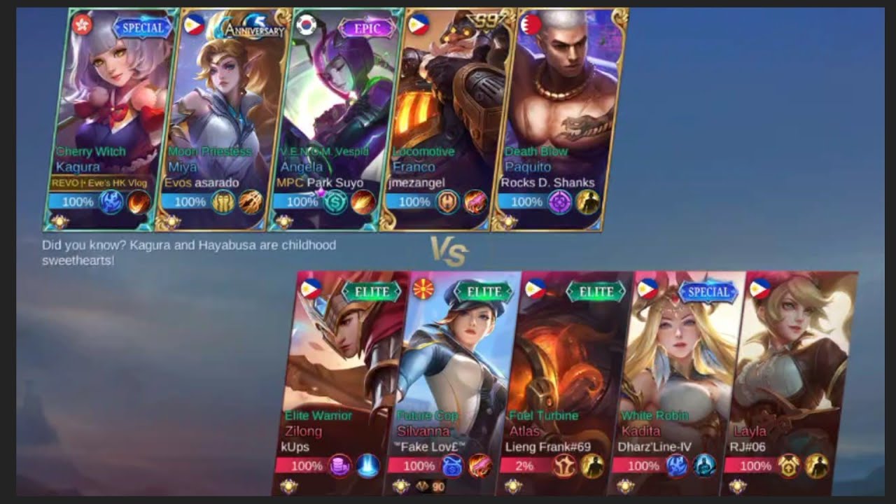 Kagura Easy Combo Mobile Legends eveshkvlog6964 YouTube