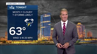 Southeast Wisconsin weather: Mostly cloudy with scattered showers Monday