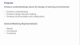 What is Learning Environment Modeling?