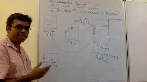 Introduction to Operating System |  Operating System Lectures by Dr. Bibhas Ghoshal, IIIT Allahabad