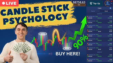 TRADING WITH NO Indicators! in BINARY OPTION 🔴LIVE🔴 - Educational Content