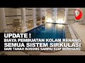 (Update) BIAYA PEMBUATAN KOLAM RENANG DI TAHUN 2022 UNTUK SEMUA SISTEM SISTEM SIRKULASI