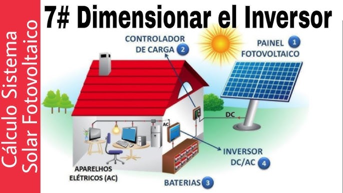 Inversor solar 12V para fotovoltaica aislada