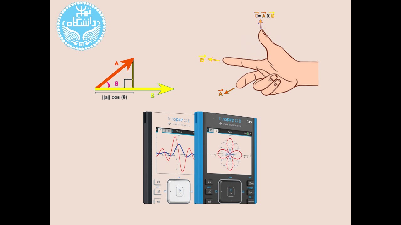 جلسه اول-قسمت دوم:  ضرب داخلی و خارجی- استفاده از ماشین حساب- اندازه بردار- زاویه ی بین دو بردار