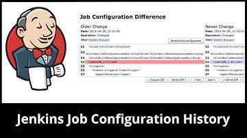 Jenkins Job Configuration History Plugin | Job Config History Revision | Job Diff Side-By-Side View