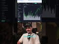 Bitcoin: Volume Baixo é Armadilha? Descubra o Segredo! #shorts