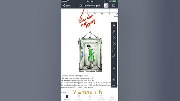 Canvas Annotate PDF in App