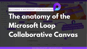 Microsoft Loop - The Anatomy of the Loop Canvas