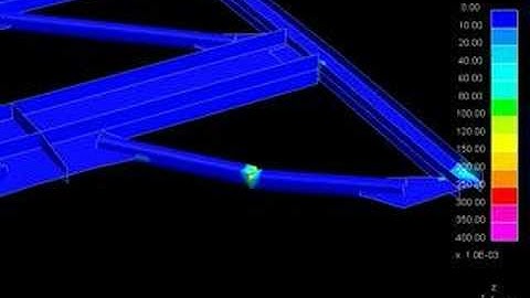 UC Berkeley Brace Test 3