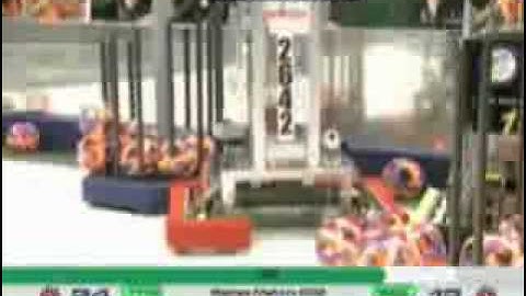 2009 Galileo Division FRC Champs - Qualification Match 32