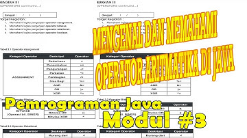Mengenal dan Memahami Operator Aritmatika Di java - Praktikum Pemrograman Java Modul #3