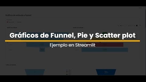 Creación de gráficos de funnel, pie y scatter plot con Plotly y Streamlit