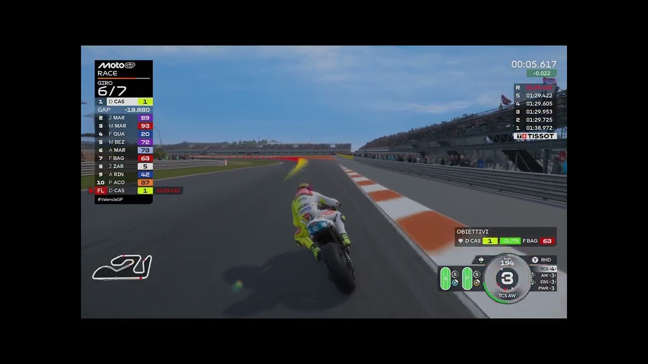 113 MOTOGP 2025  GARA A VALENCIA, CHE STORIA