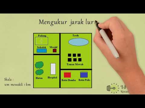 Geografi T2 Bab 1 Skala Dan Jarak Lessons Blendspace