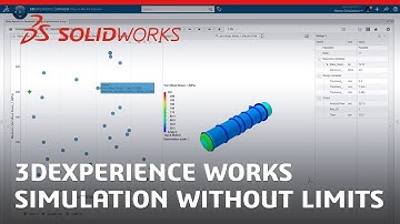 3DEXPERIENCE Works - Simulation Without Limits