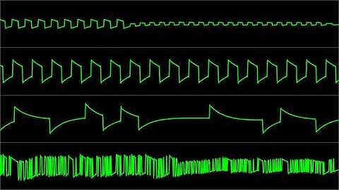 Grzegorz Kwiatek (Greg) - "New Wave" [Atari 8-bit] (Chiptune Visualization)