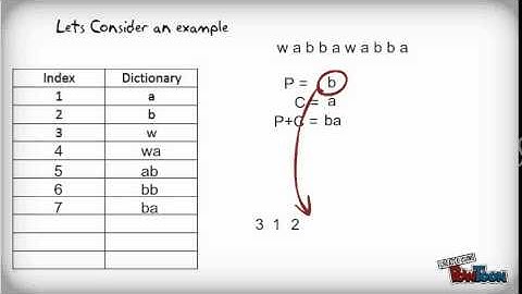 lzw coding 1-corrected