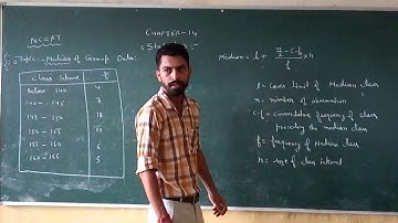Median of group data class 10 Chapter 14 Statistics NCERT
