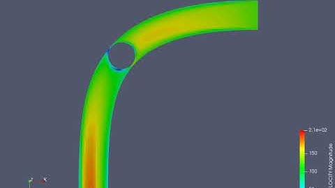 Throttle valve velocity animation steady state