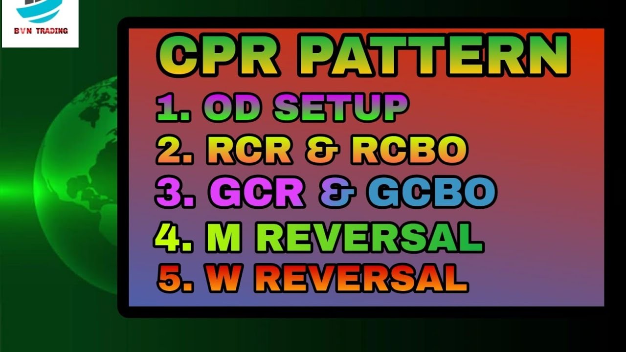 CPR PATTERN OD SETUP W&M REVERSAL PATTERN RCR & GCR AND GCBO RCBO - YouTube
