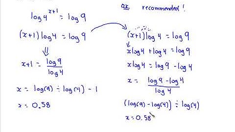 Common Logarithms