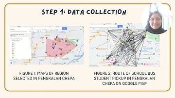 MAT668 VIDEO GROUP PROJECT 2