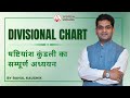 Untold Secrets of D-60 Chart (Shastiamsha) Chart! Divisional Chart in Vedic Astrology!