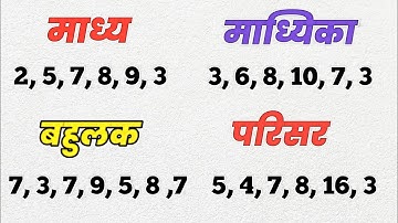 Learn to find the mean, median, mode and range.