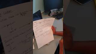 Famous Python Flow chart Profile