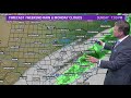 DFW Weather: Latest timeline for weekend rain chances
