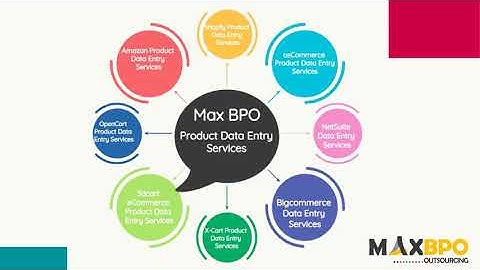 eCommerce Product Data Entry Service