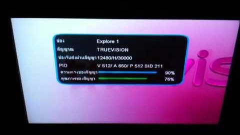 Openbox S10 - No Signal Error
