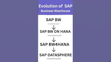 Sap bw evolution | #sap #bw #youtube #bw4hana #erp