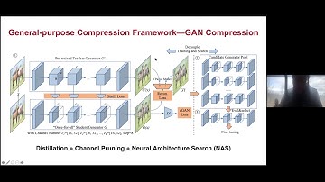 MIT 6.S192 - Lecture 3: "Efficient GANs" by Jun-Yan Zhu