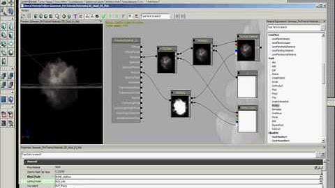 Unreal Development Kit (UDK) - Making a Fire particle System Part1