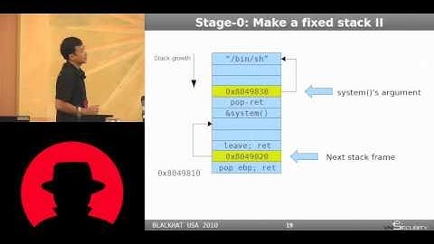 Black Hat USA 2010: Payload Already Inside: Data Re Use for ROP Exploits 2/4