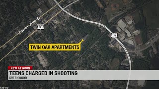 2 teens charged with attempted murder in Greenwood
