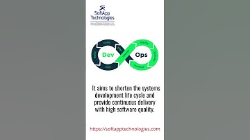 What is DevOps #shorts
