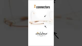 Confidence Microphones With Dual-Mic Tech For Unmatched Reliability