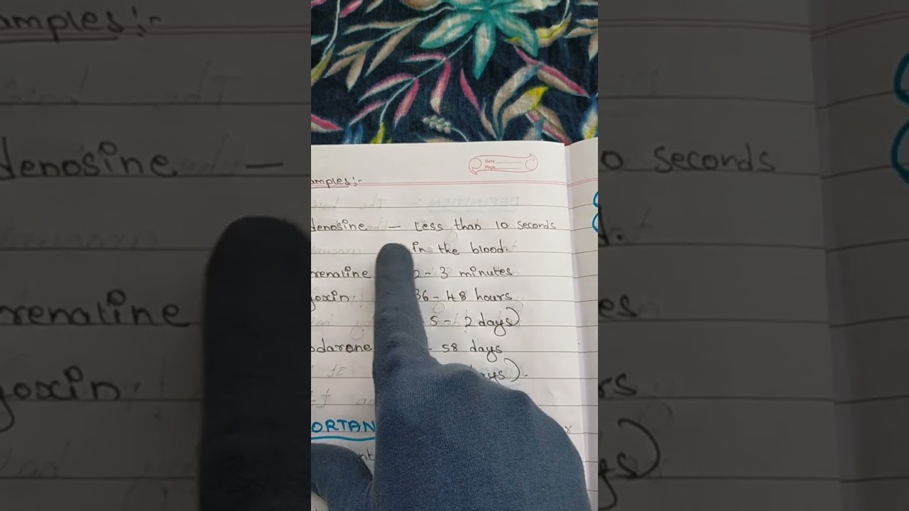 HALF LIFE OF A DRUG or MEDICATION-Why Drug Half Life is important? Nursing Viva[2]-Nursing Interview