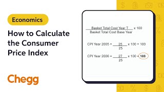 How to Calculate the Consumer Price Index | Macroeconomics