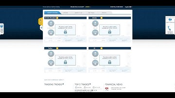 [BFB] Interesting Binary Option Brokers. Anyoption