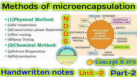 Methods of microencapsulation || part-2 || unit-2 || NDDS ||