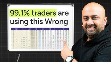 Only 1% traders know this OPTION CHAIN technique | Himanshu Arora