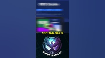 This Guy Makes $1000 A Day with 60s Short form Viral Videos #ai #gpt #chatgpt