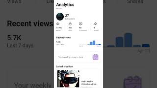 aigh bet #lifeisbutadream #retro #retro #editing #edit #ihavethisthingwithplants