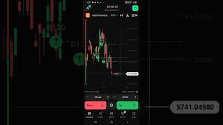 Trading market 6700$ up